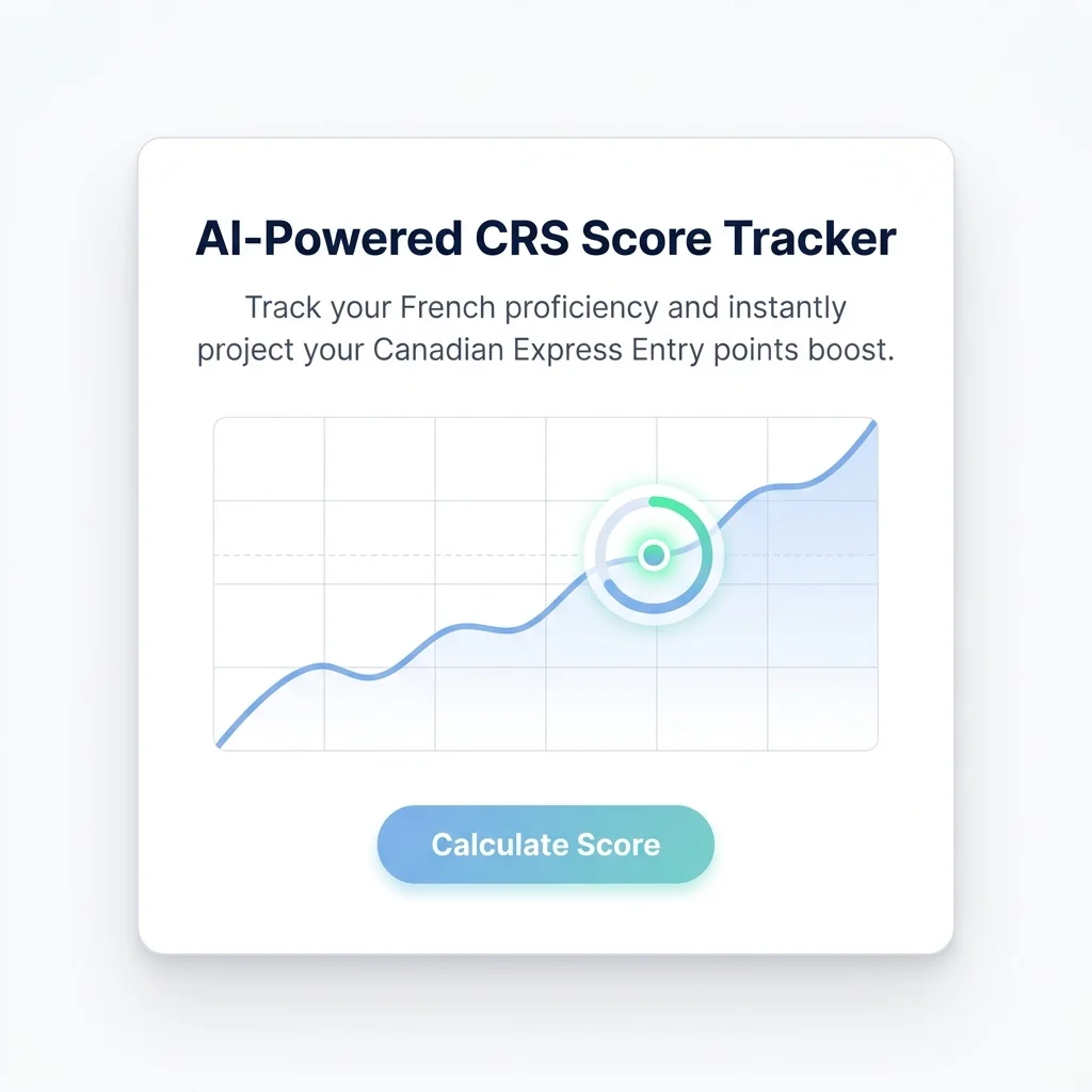 AI-powered CRS score tracker showing French proficiency’s impact on Express Entry points